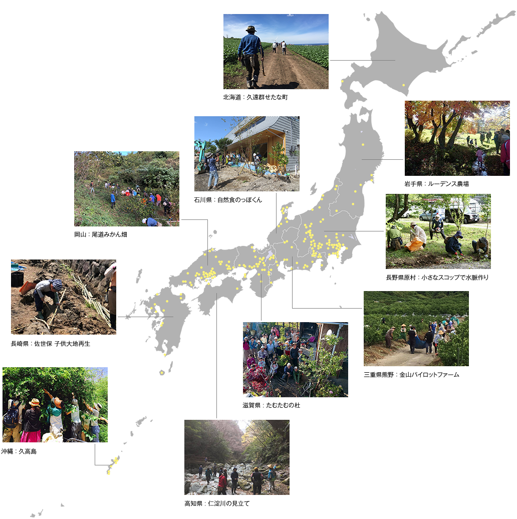 「大地の再生」講座や環境再生施工の事例